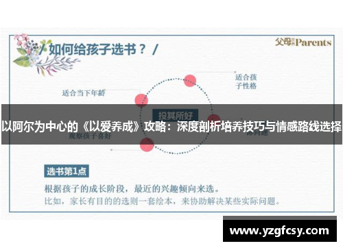 以阿尔为中心的《以爱养成》攻略：深度剖析培养技巧与情感路线选择